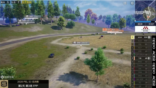 2025年PUBG全球合作团队介绍全新团队版皮肤